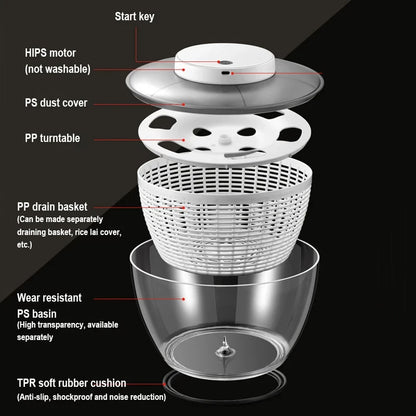 Electric Salad Spinner