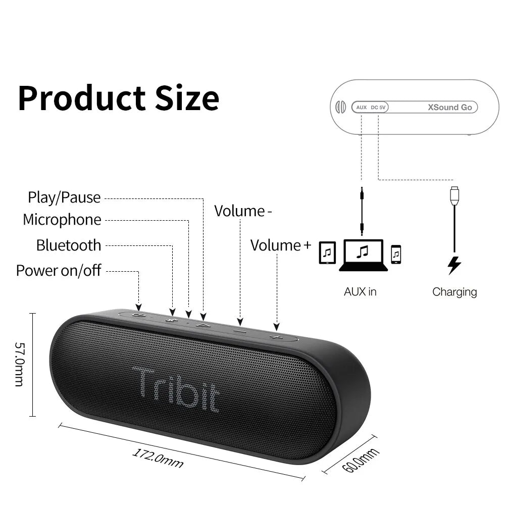 Haut-parleur Bluetooth portable Tribit XSound Go étanche